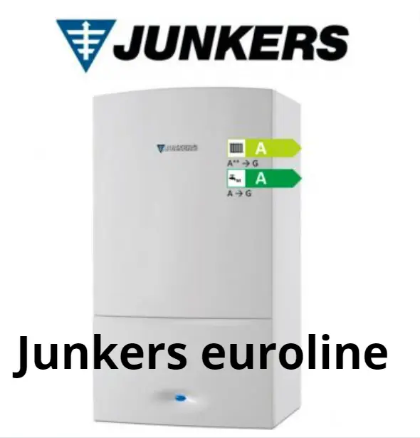 Junkers Euroline: Una caldera eficiente y confiable